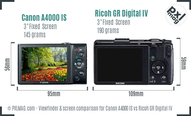 Canon A4000 IS vs Ricoh GR Digital IV Screen and Viewfinder comparison