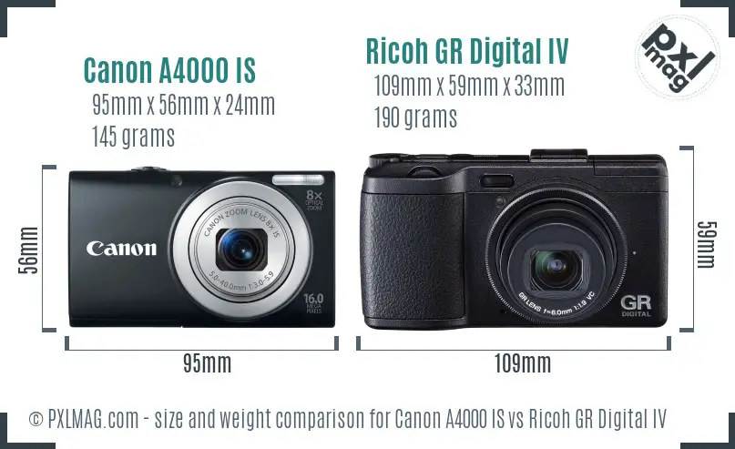 Canon A4000 IS vs Ricoh GR Digital IV size comparison