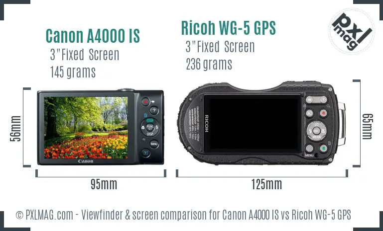 LCD screen and interface comparison