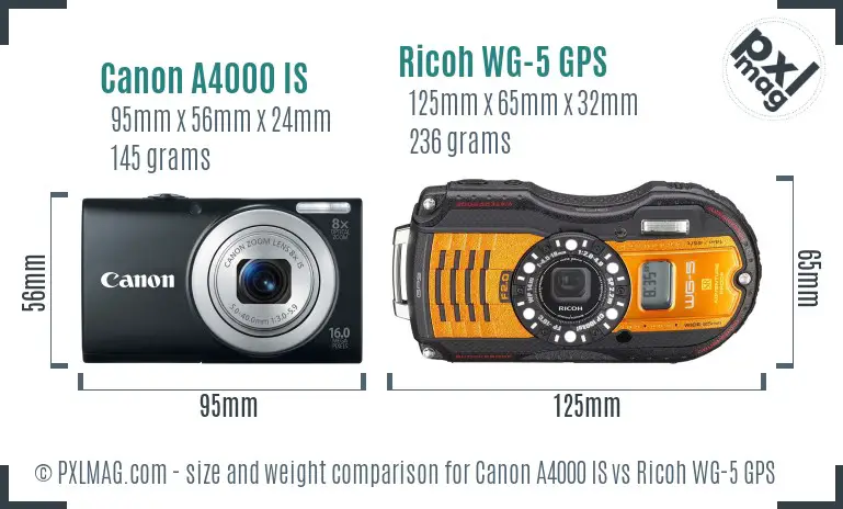 Size and ergonomics comparison