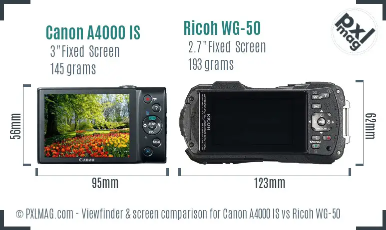 Canon A4000 IS vs Ricoh WG-50 Screen and Viewfinder comparison