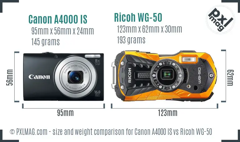 Canon A4000 IS vs Ricoh WG-50 size comparison