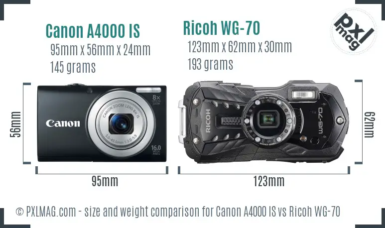 Canon A4000 IS vs Ricoh WG-70 size comparison
