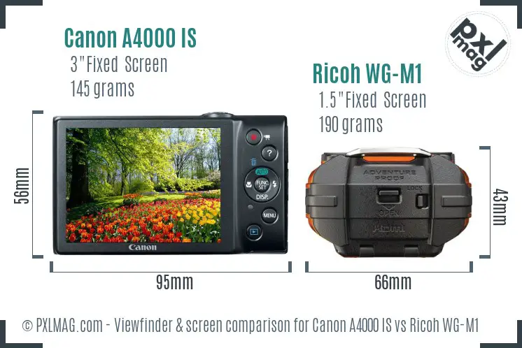 Canon A4000 IS vs Ricoh WG-M1 Screen and Viewfinder comparison