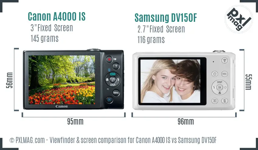 Canon A4000 IS vs Samsung DV150F Screen and Viewfinder comparison