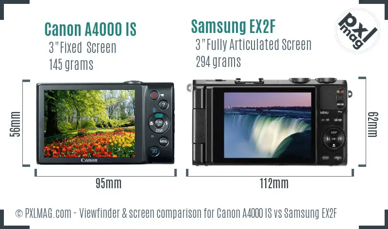Canon A4000 IS vs Samsung EX2F Screen and Viewfinder comparison