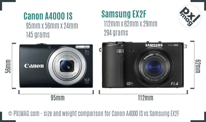 Canon A4000 IS vs Samsung EX2F size comparison