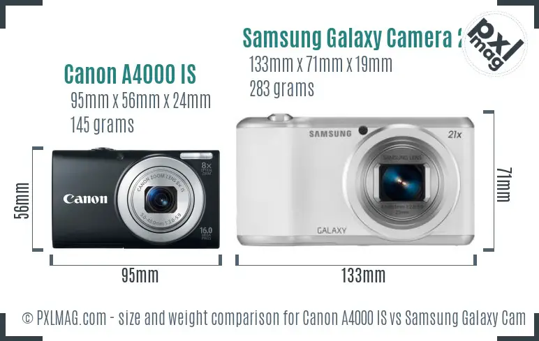 Canon A4000 IS vs Samsung Galaxy Camera 2 size comparison