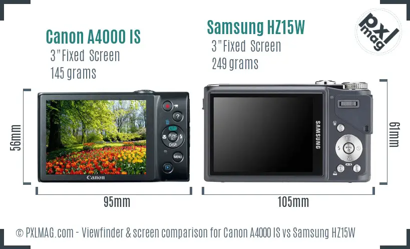Canon A4000 IS vs Samsung HZ15W Screen and Viewfinder comparison