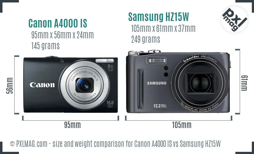 Canon A4000 IS vs Samsung HZ15W size comparison