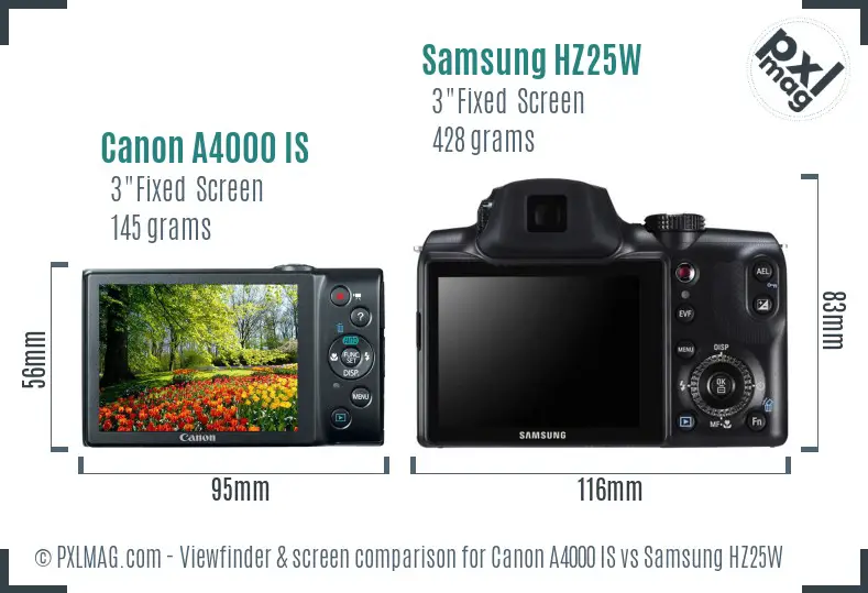 Canon A4000 IS vs Samsung HZ25W Screen and Viewfinder comparison Canon A4000 IS vs Samsung HZ25W Screen and Viewfinder comparison