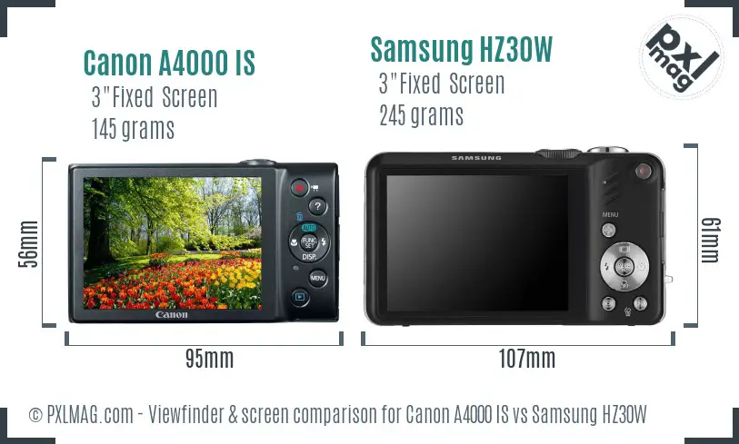 Canon A4000 IS vs Samsung HZ30W Screen and Viewfinder comparison