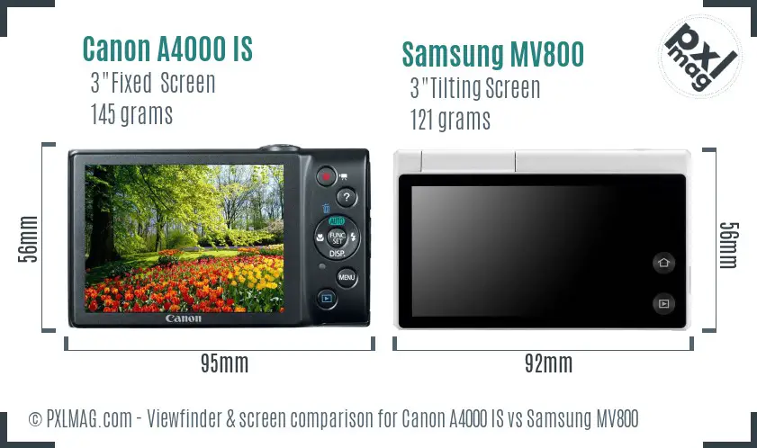 Canon A4000 IS vs Samsung MV800 Screen and Viewfinder comparison