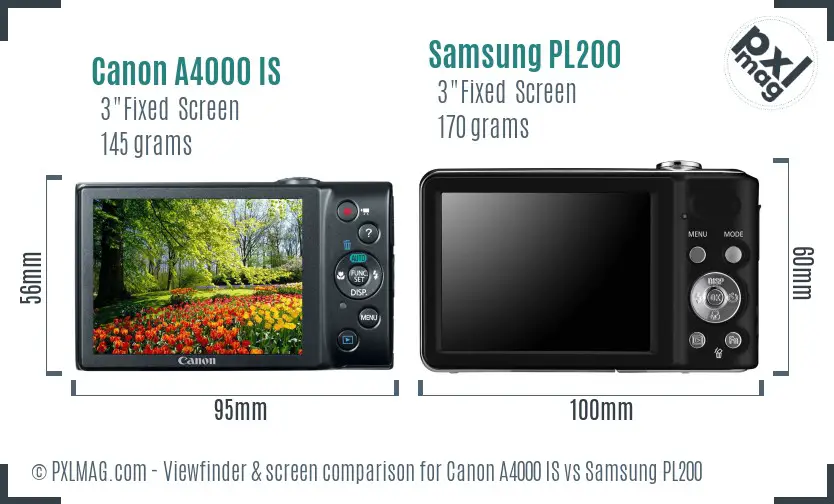Canon A4000 IS vs Samsung PL200 Screen and Viewfinder comparison
