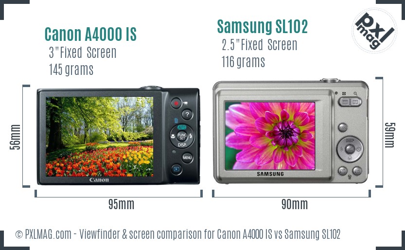 Canon A4000 IS vs Samsung SL102 Screen and Viewfinder comparison