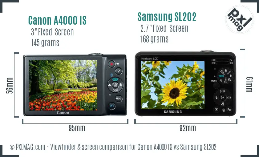 Canon A4000 IS vs Samsung SL202 Screen and Viewfinder comparison