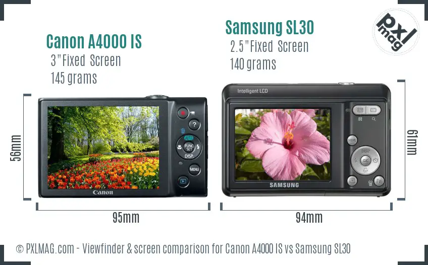 Canon A4000 IS vs Samsung SL30 Screen and Viewfinder comparison