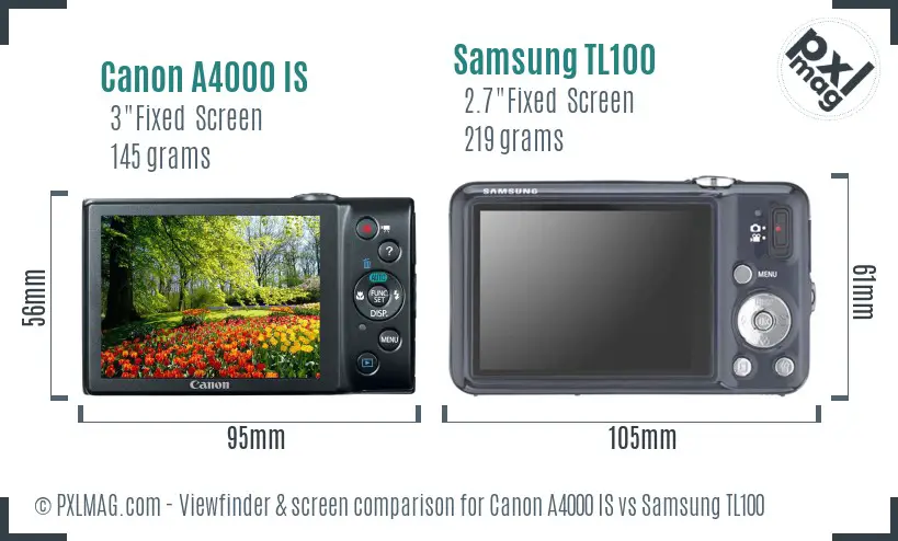 Canon A4000 IS vs Samsung TL100 Screen and Viewfinder comparison