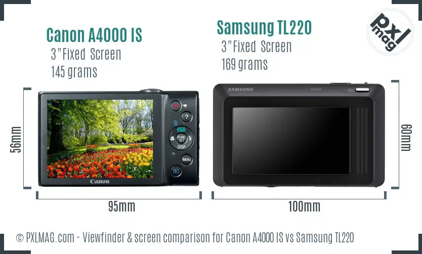 Canon A4000 IS vs Samsung TL220 Screen and Viewfinder comparison Canon A4000 IS vs Samsung TL220 Screen and Viewfinder comparison