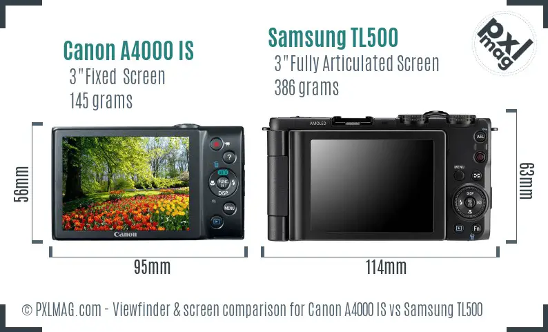 Canon A4000 IS vs Samsung TL500 Screen and Viewfinder comparison Canon A4000 IS vs Samsung TL500 Screen and Viewfinder comparison