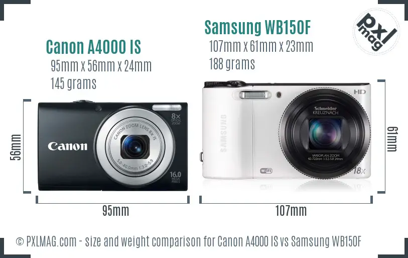 Canon A4000 IS vs Samsung WB150F size comparison