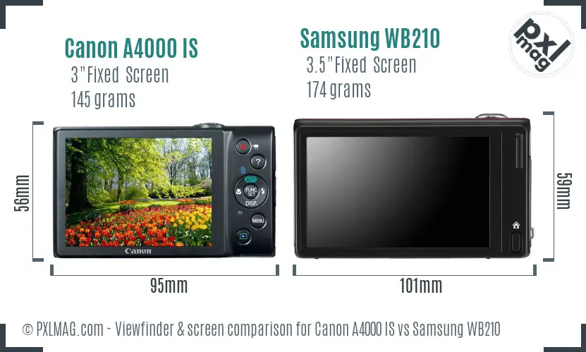 Canon A4000 IS vs Samsung WB210 Screen and Viewfinder comparison Canon A4000 IS vs Samsung WB210 Screen and Viewfinder comparison
