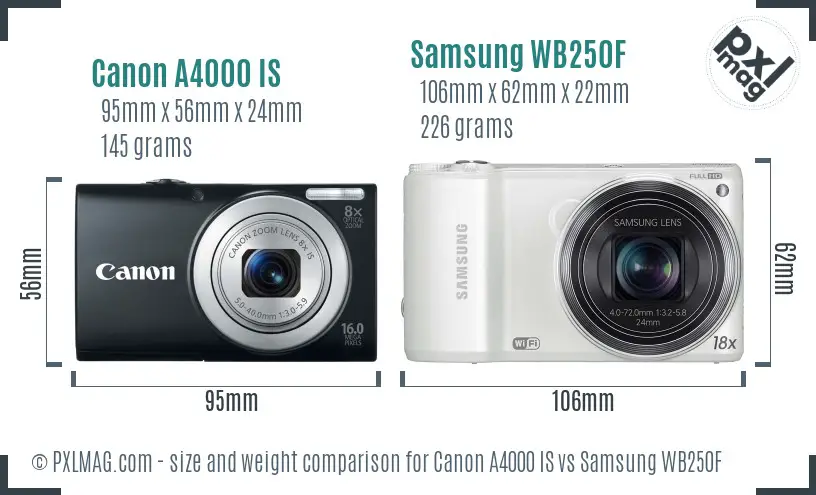 Canon A4000 IS vs Samsung WB250F size comparison