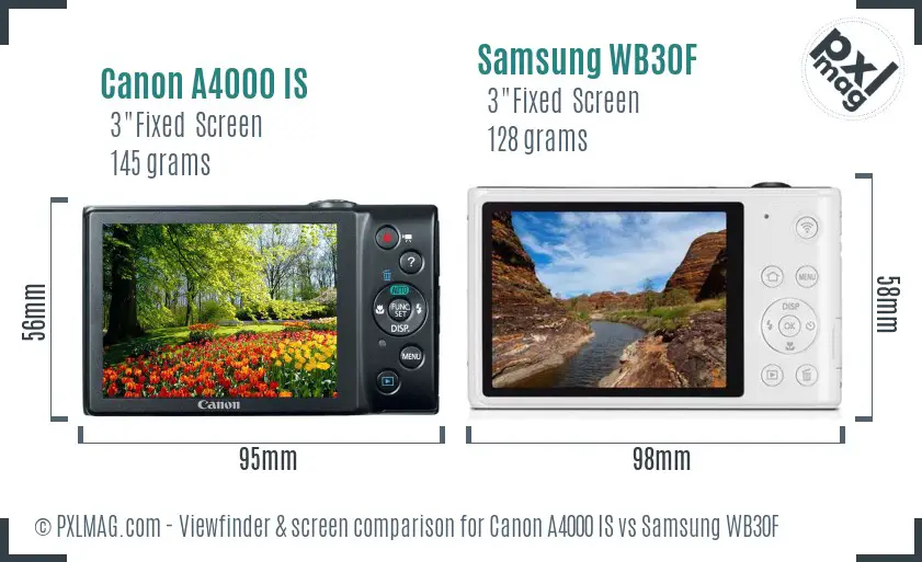 Canon A4000 IS vs Samsung WB30F Screen and Viewfinder comparison