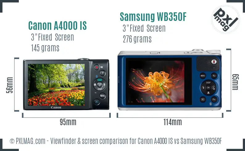 Canon A4000 IS vs Samsung WB350F Screen and Viewfinder comparison
