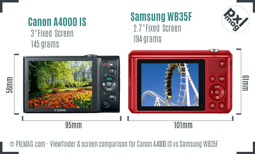 Canon A4000 IS vs Samsung WB35F Screen and Viewfinder comparison