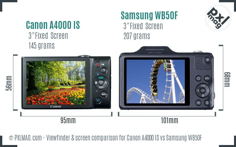 Canon A4000 IS vs Samsung WB50F Screen and Viewfinder comparison