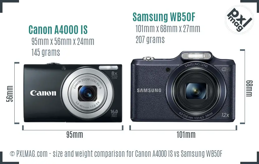 Canon A4000 IS vs Samsung WB50F size comparison