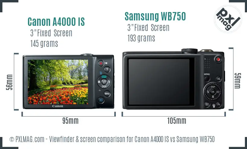 Canon A4000 IS vs Samsung WB750 Screen and Viewfinder comparison