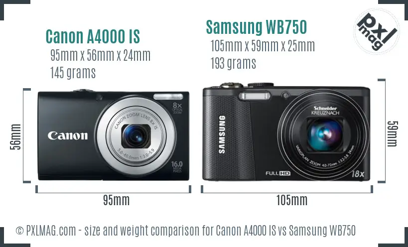 Canon A4000 IS vs Samsung WB750 size comparison