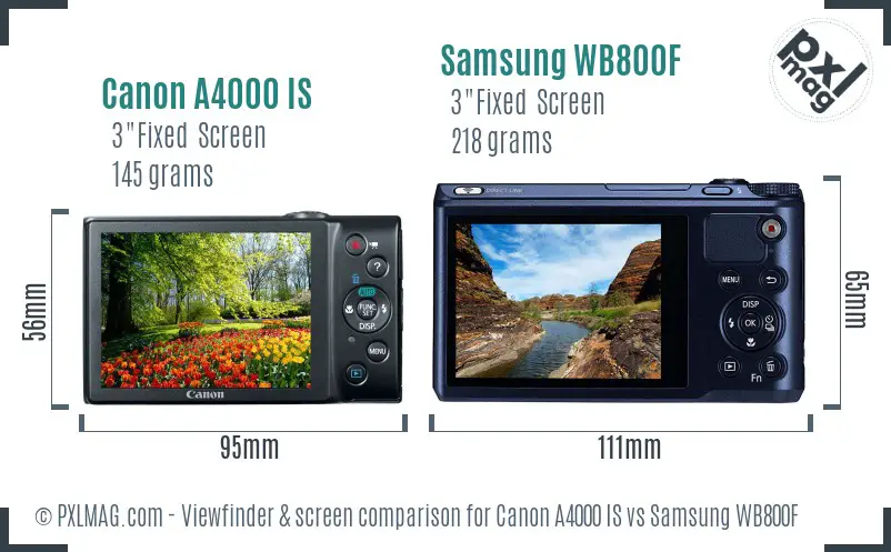 Canon A4000 IS vs Samsung WB800F Screen and Viewfinder comparison