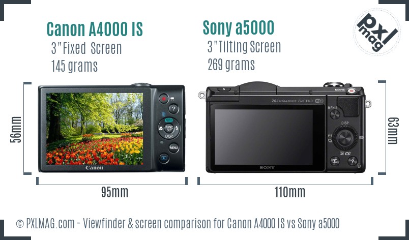 Canon A4000 IS vs Sony a5000 Screen and Viewfinder comparison