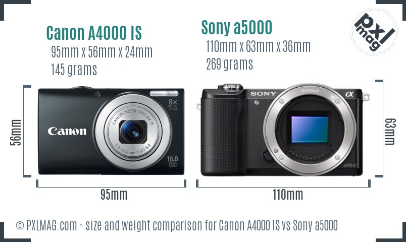 Canon A4000 IS vs Sony a5000 size comparison