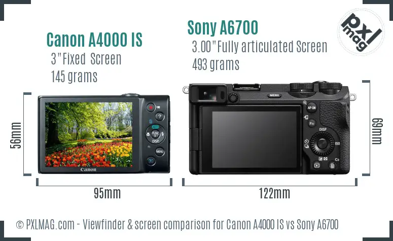 Canon A4000 IS vs Sony A6700 Screen and Viewfinder comparison