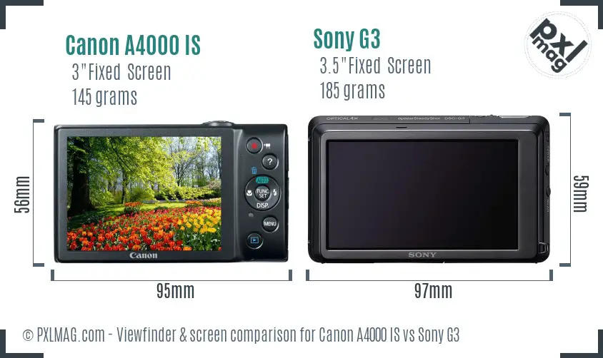 Canon A4000 IS vs Sony G3 Screen and Viewfinder comparison