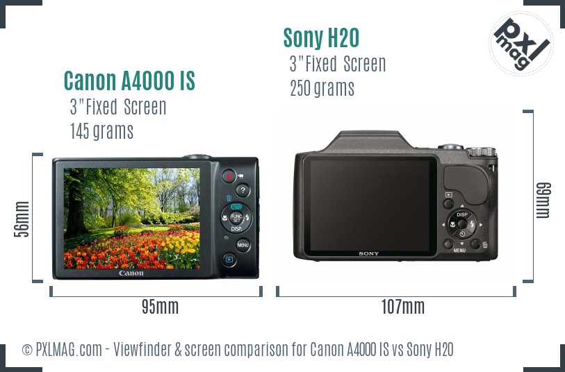 Canon A4000 IS vs Sony H20 Screen and Viewfinder comparison