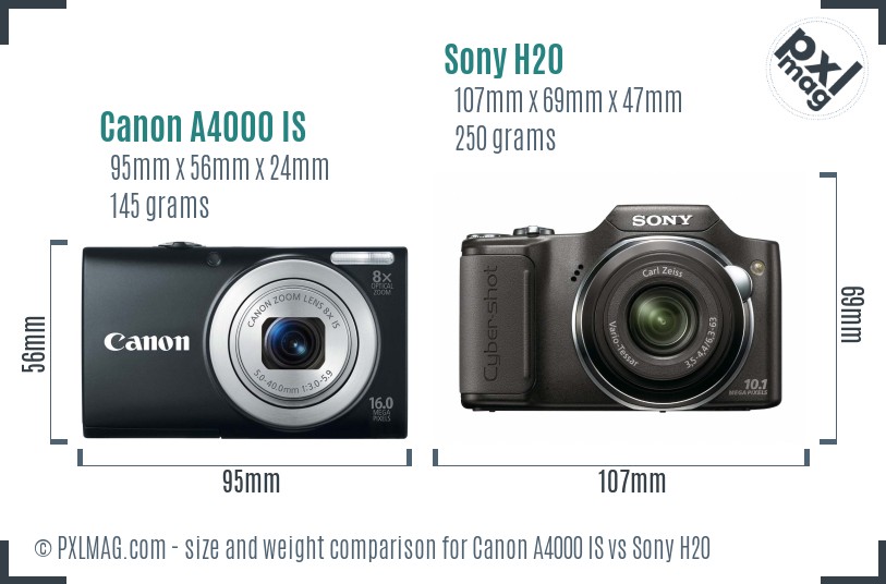 Canon A4000 IS vs Sony H20 size comparison