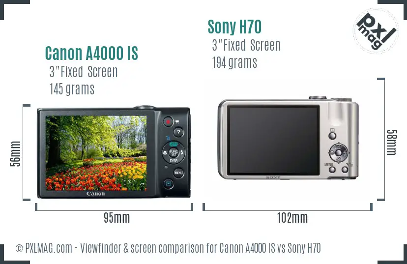 Canon A4000 IS vs Sony H70 Screen and Viewfinder comparison Canon A4000 IS vs Sony H70 Screen and Viewfinder comparison