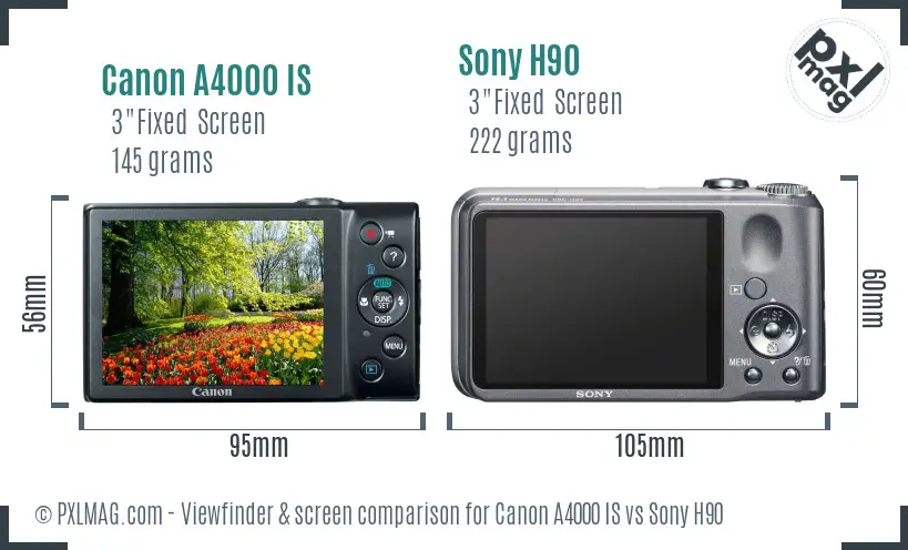 Canon A4000 IS vs Sony H90 Screen and Viewfinder comparison