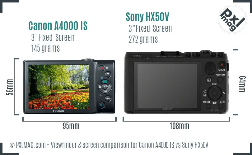 Canon A4000 IS vs Sony HX50V Screen and Viewfinder comparison