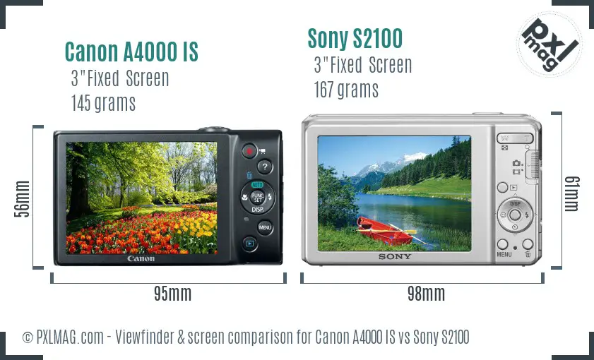 Canon A4000 IS vs Sony S2100 Screen and Viewfinder comparison