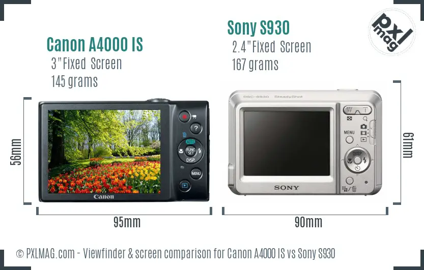 Canon A4000 IS vs Sony S930 Screen and Viewfinder comparison Canon A4000 IS vs Sony S930 Screen and Viewfinder comparison