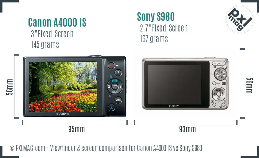 LCD screen and interface comparison