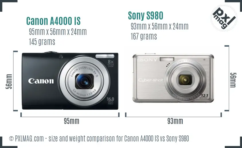 Physical size and ergonomics comparison