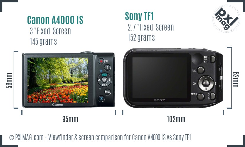 Canon A4000 IS vs Sony TF1 Screen and Viewfinder comparison