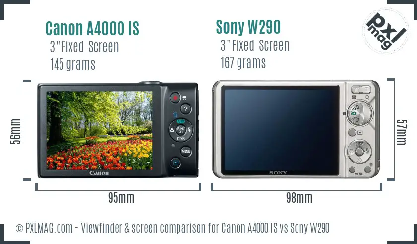 Canon A4000 IS vs Sony W290 Screen and Viewfinder comparison